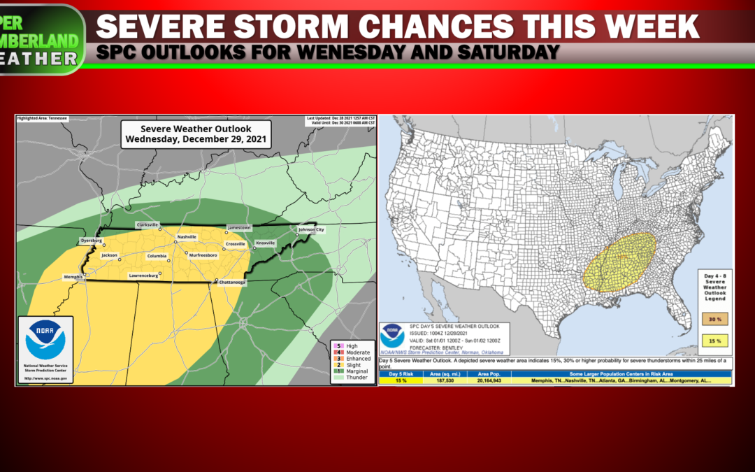Watching both Wednesday and New Year’s Day (Saturday) for potential severe weather