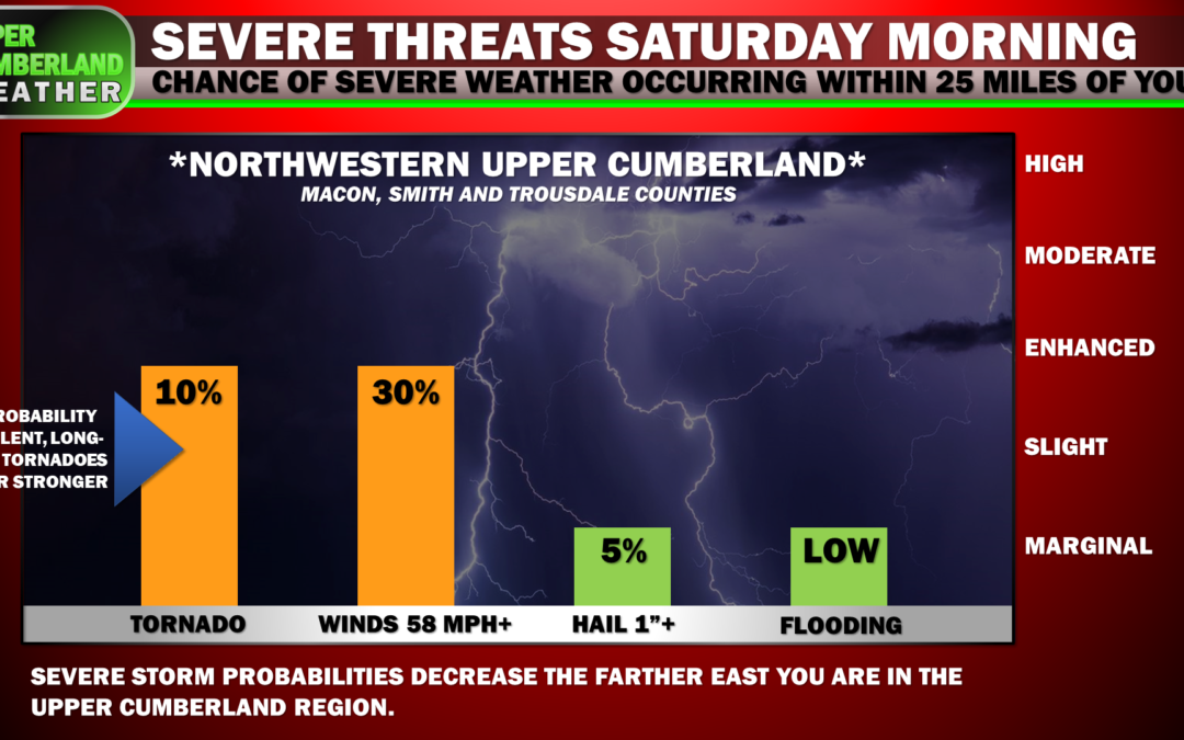 Severe storms possible tonight through Saturday morning