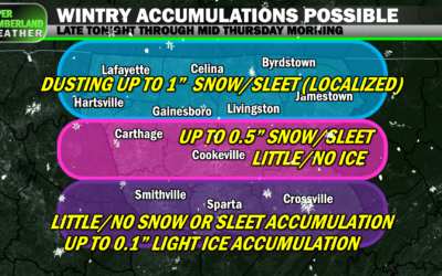Rainy Wednesday, wintry mix likely overnight with minor snow/sleet/ice accumulations possible