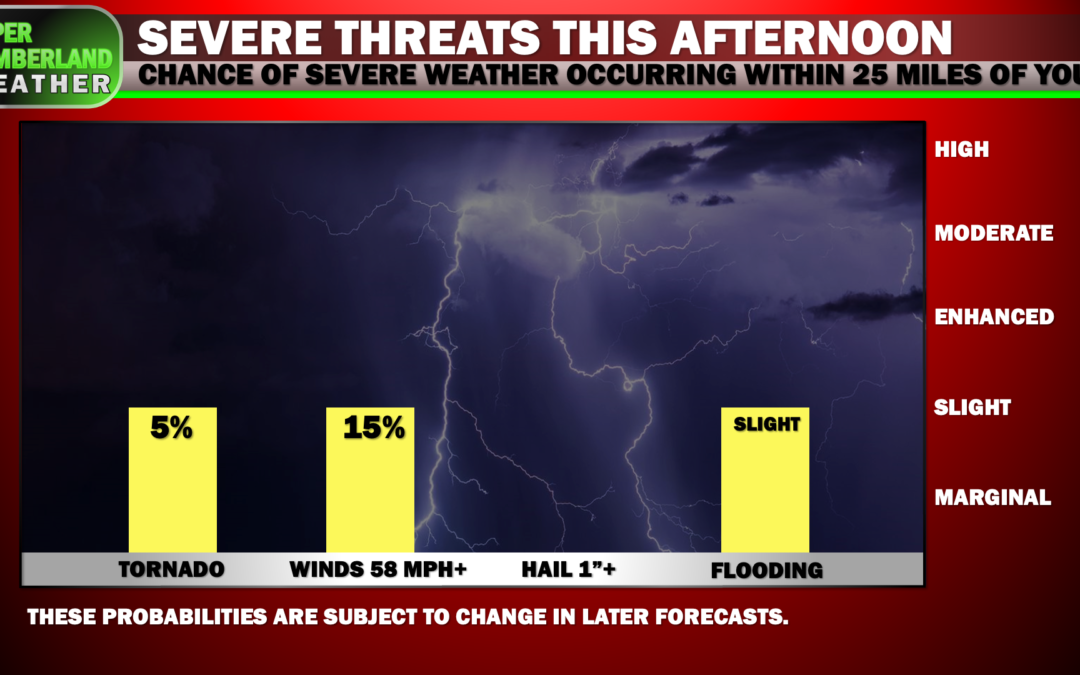 Severe Storms & Flash Flooding Both Possible Today (2/22/22) – Quick Update